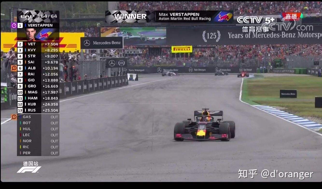 f1德国站正赛直播-f12014德国站正赛!