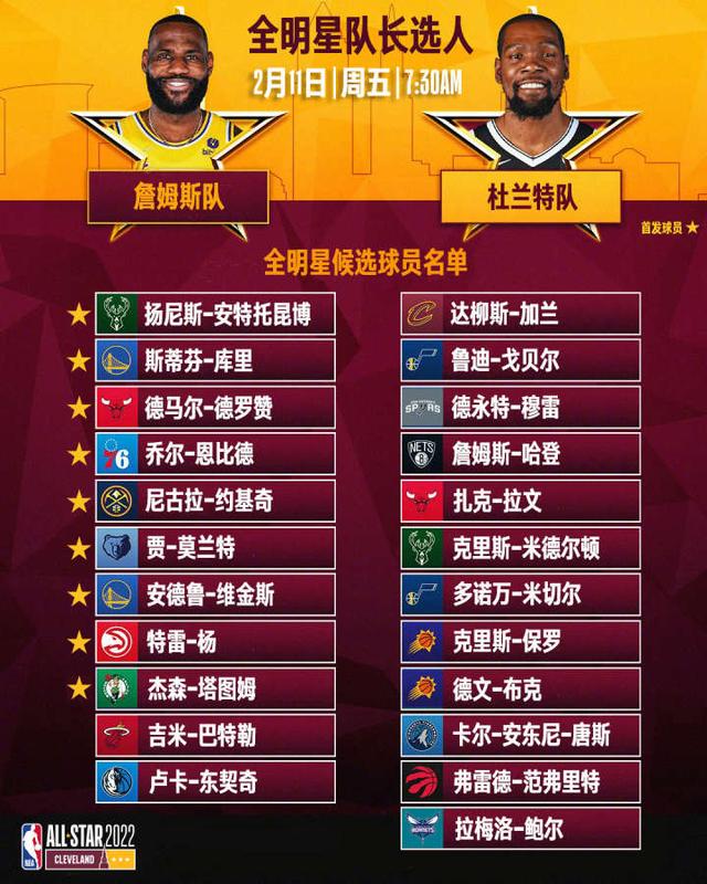 2020nba全明星赛时间-20192020nba全明星赛时间!