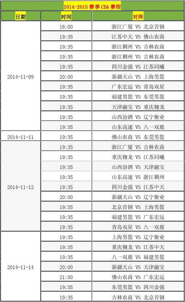 Cba最新赛程-cba最新赛程表20202021!