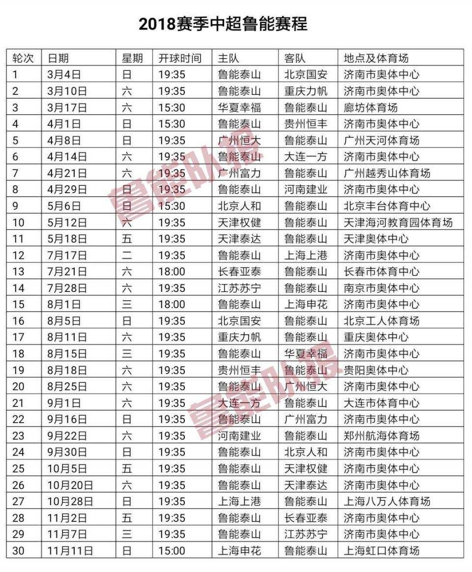 中超2020赛程-中超2020赛程表出炉!