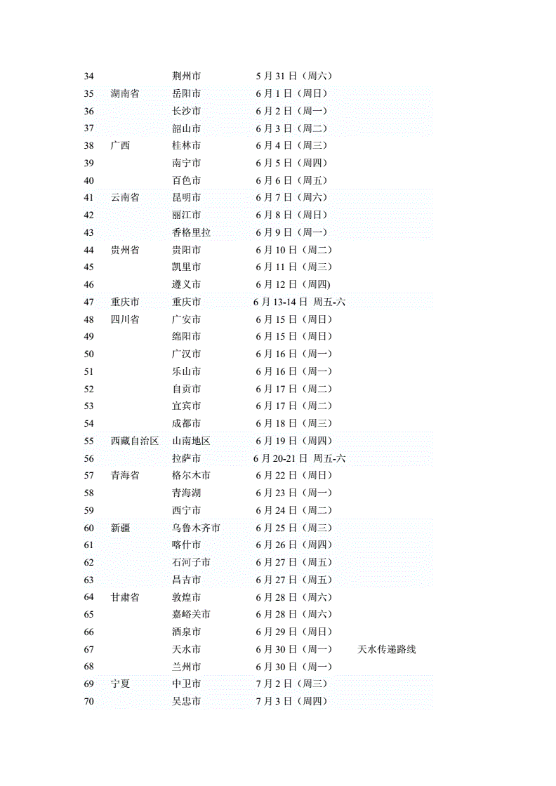 奥运会时间表-奥运会时间表2021年几月几日开幕!