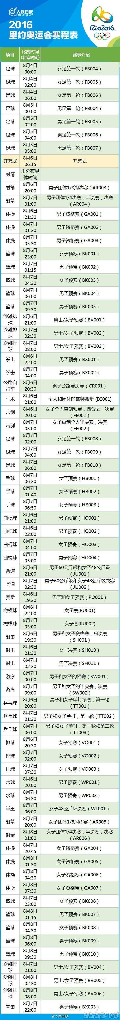 奥运会赛程安排-奥运会赛程安排谷爱凌!