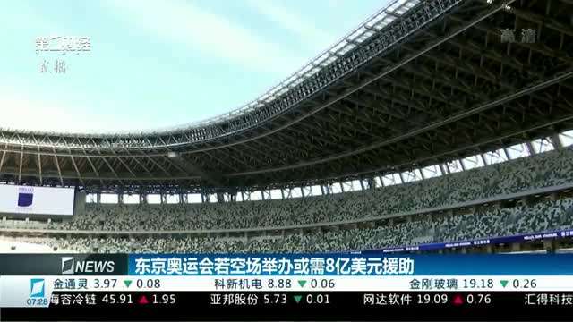 东京奥运会开闭幕式或空场举行-东京奥运会部分赛事将“空场”举办!