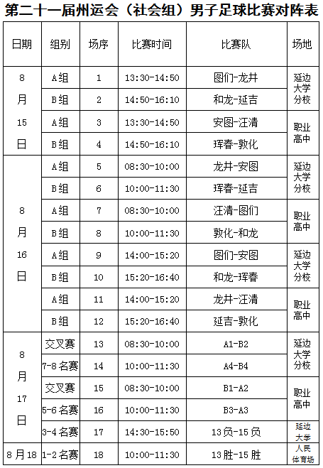 足球比赛时间-今天大连足球比赛时间!