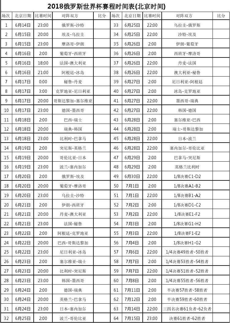 2010年世界杯赛程-2010年世界杯赛程赛果!