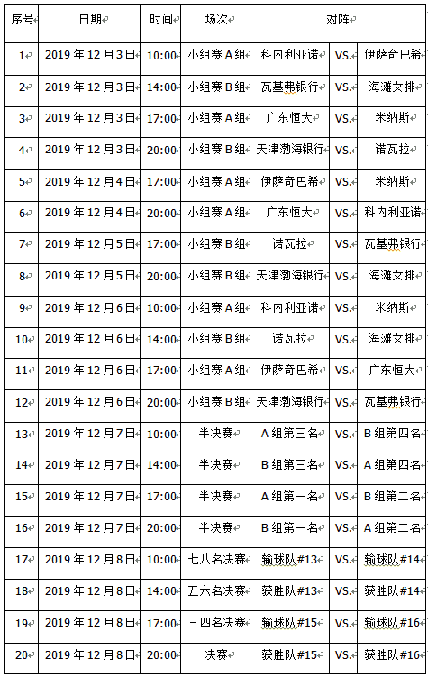 世俱杯决赛时间-2019世俱杯决赛具体时间!