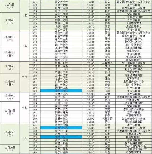 CBA新赛季时间表-cba新赛季时间表2022至2023!