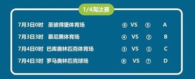 2021欧洲杯赛程时间表-2021欧洲杯赛程时间表最新完整版!