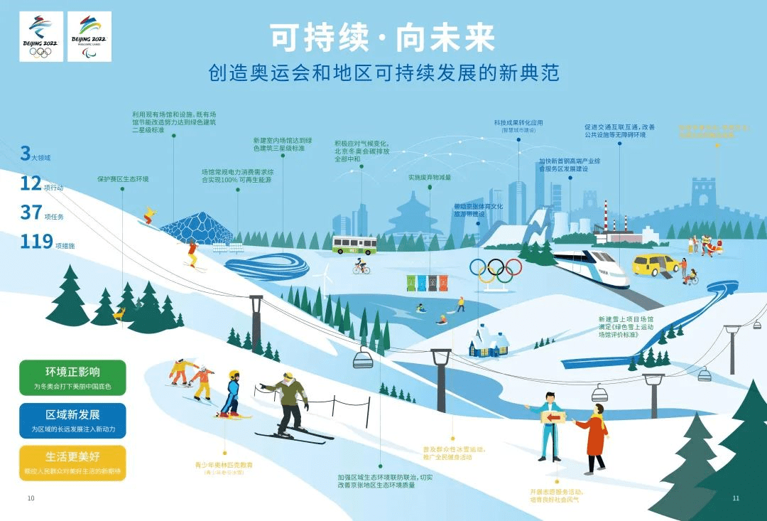 2022年冬奥会多少个国家参加-2022年冬奥会多少个国家参加出场顺序!