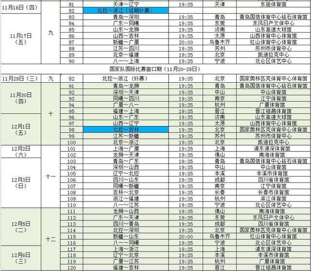 cba赛程时间表-cba赛程时间表20202021!