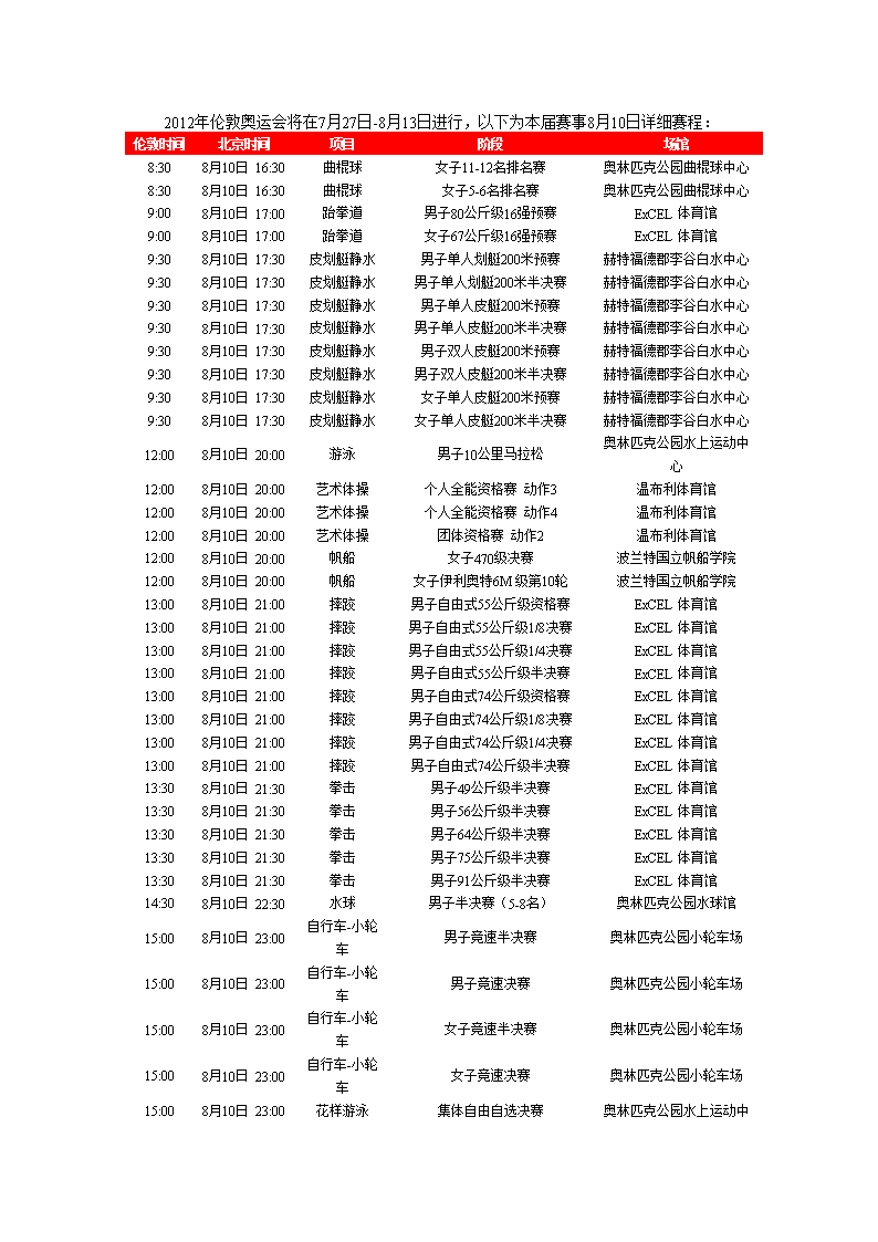 8月7日奥运会赛程-8月7日奥运会赛程表!