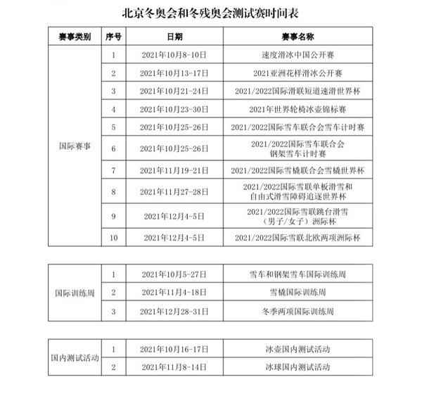 北京冬奥会什么时间召开-北京冬奥会什么时间召开小孩争牙的最佳时间是几岁!