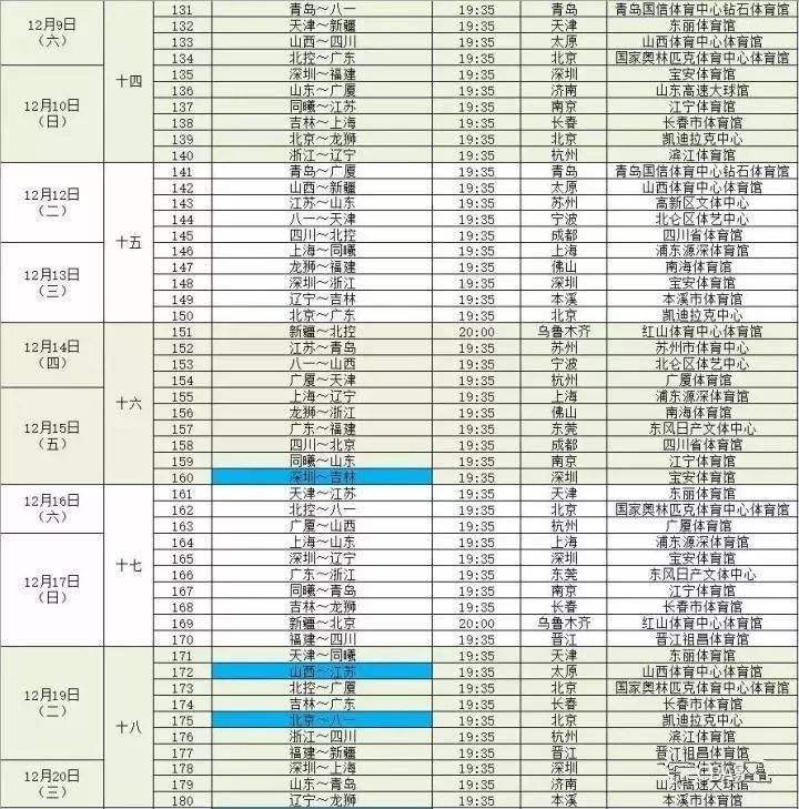 cba最新赛程时间表-cba最新赛程时间表11月24日!