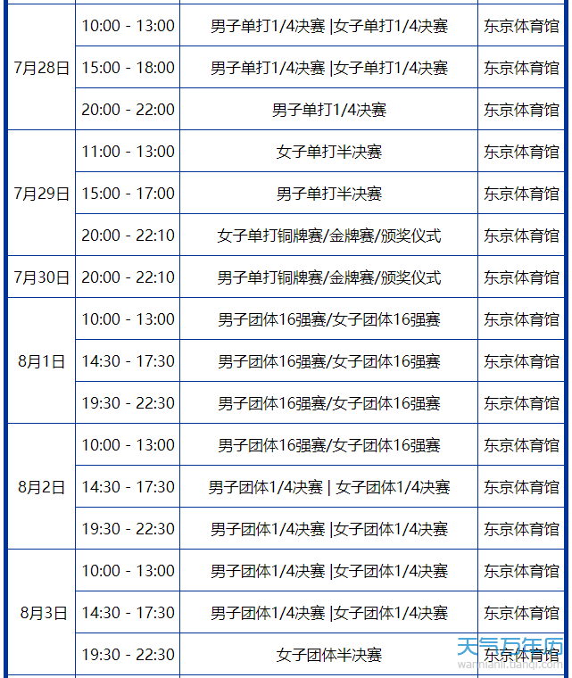 东京奥运会赛事日程表-东京奥运会赛事日程安排!