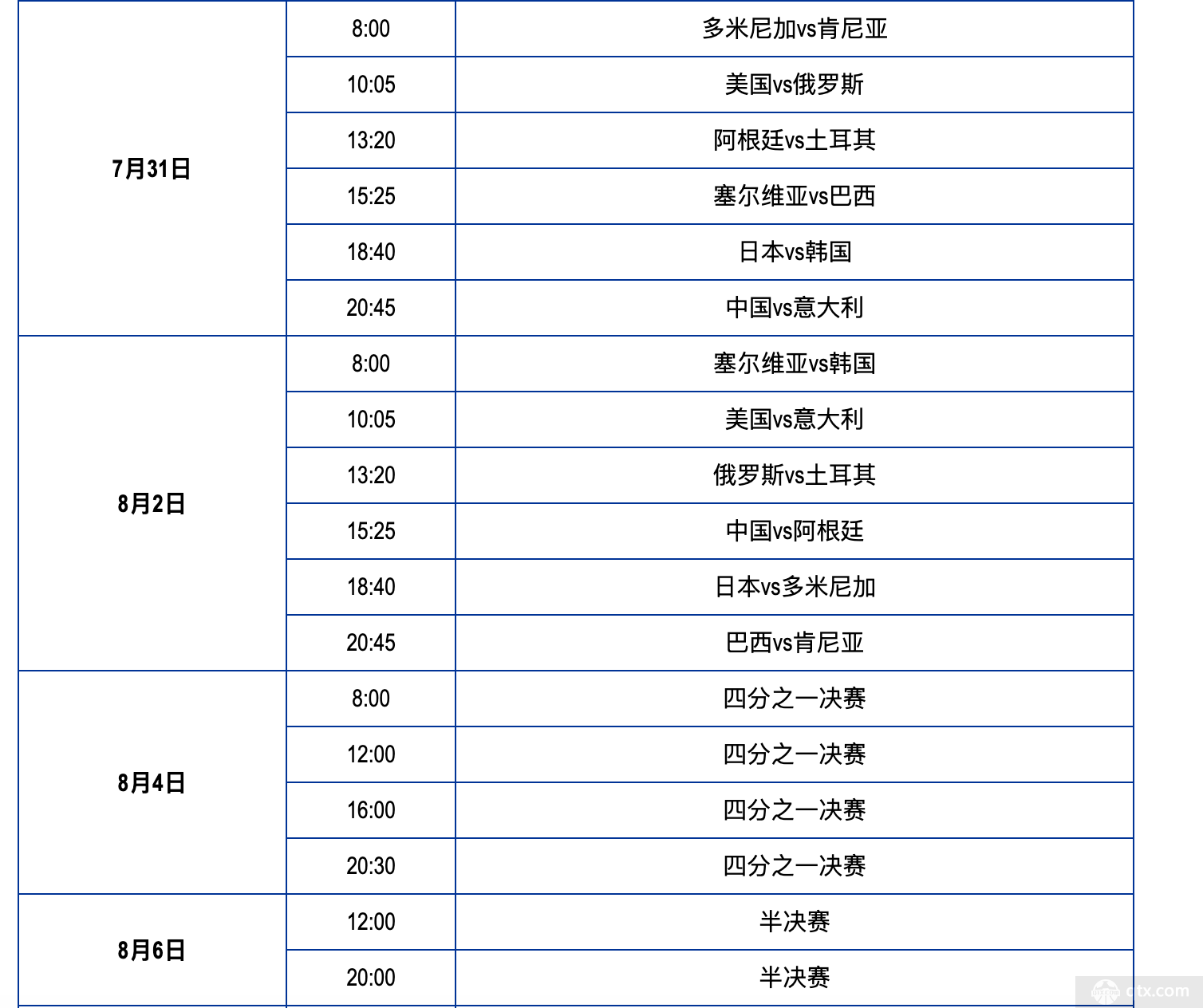 东京奥运会完整赛程表-东京奥运会完整赛程表女排!