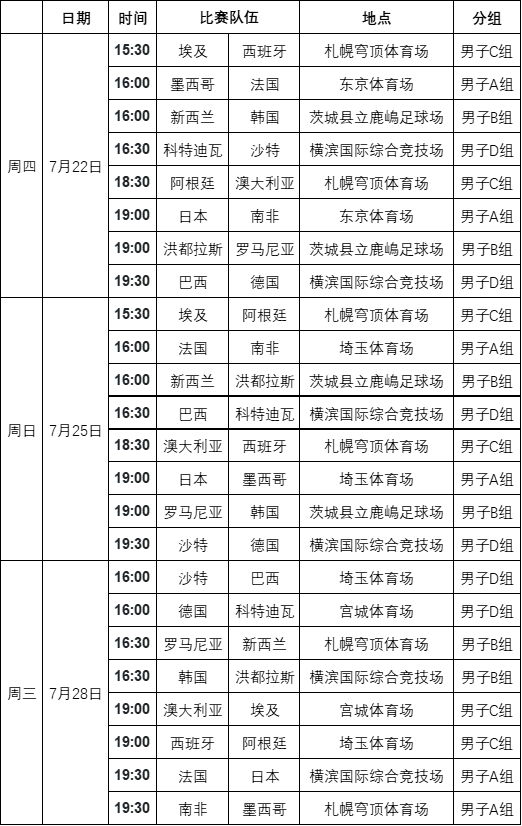 欧洲杯赛程2021赛程表盘口-欧洲杯赛程2021赛程表盘口波胆怎么买!