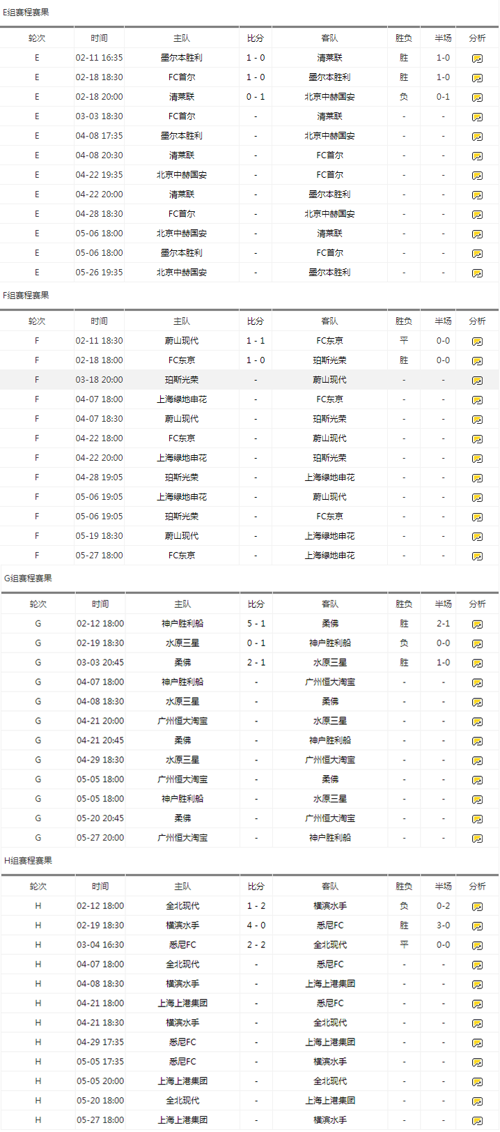 中超赛程2020赛程表第二阶段-中超赛程2020赛程表第二阶段在哪比赛!