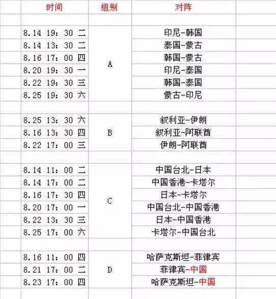 中国对菲律宾比分-中国对菲律宾比分分析!