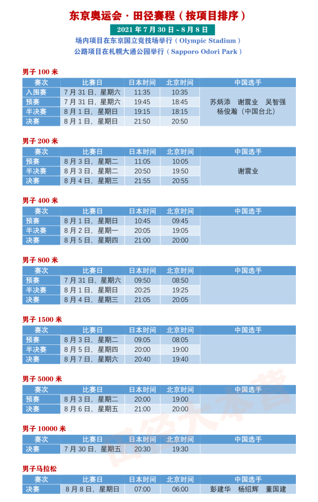 东京奥运会足球赛程-东京奥运会足球赛程直播!