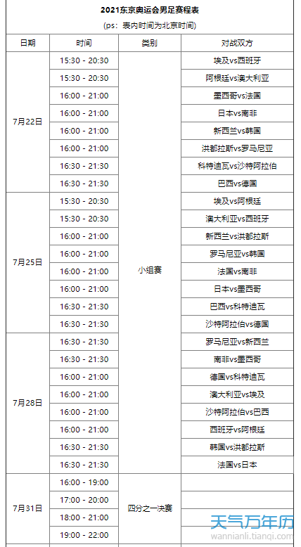 东京奥运会足球赛程-东京奥运会足球赛程直播!