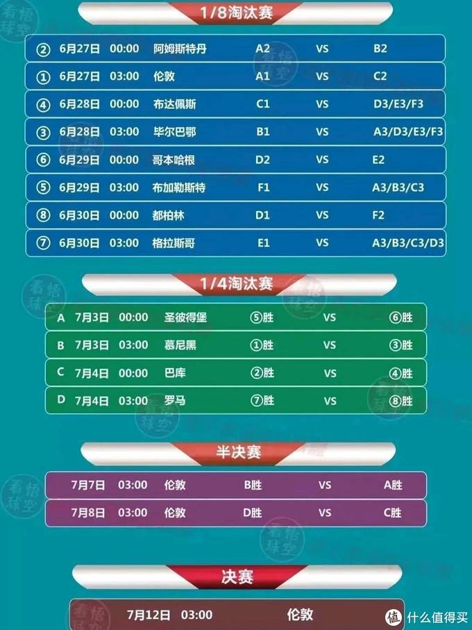 欧洲杯决赛2021决赛日期-欧洲杯足球决赛2021决赛时间什么时候!