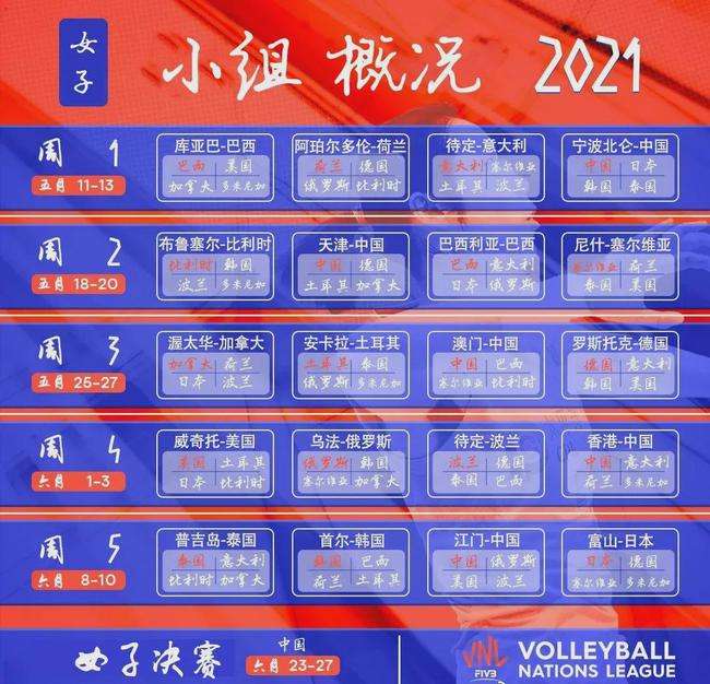 2021中国女排赛程表最新-2021中国女排赛程表最新积分表!