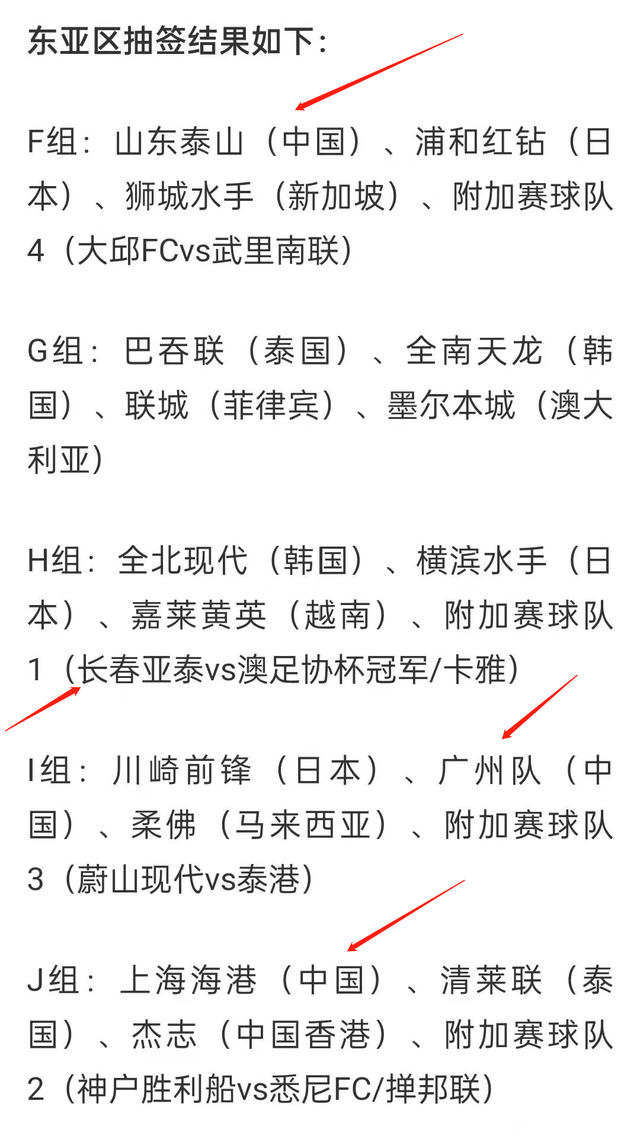 2022亚冠小组赛抽签新出炉-20212022欧冠小组赛抽签!