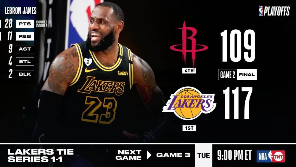 nba战报-nba战报今日战报!