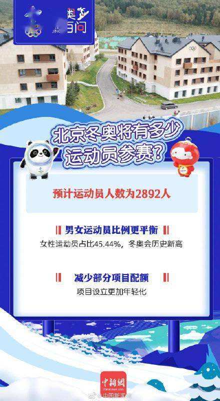 北京冬奥会女性参赛比例历届最高-在哪一届冬季奥运会上女选手数量首先破百!