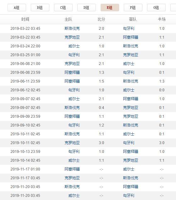 欧洲杯瑞典VS斯洛伐克比分预测-欧洲杯瑞典vs斯洛伐克比分预测欧洲杯!