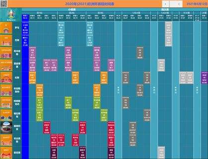 欧洲杯2020-欧洲杯2020赛程时间!