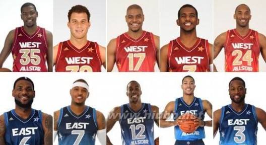 nba全明星2015-nba全明星2022阵容!