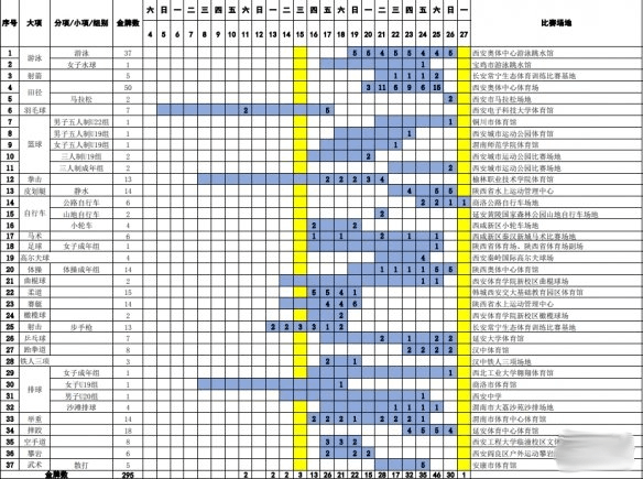 全运会赛程时间表-全运会赛程时间表跳水!