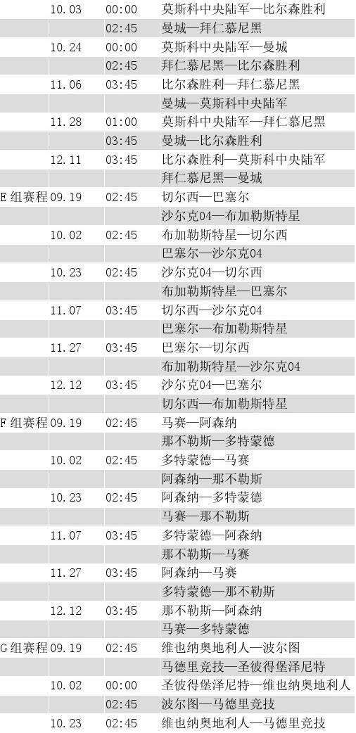 欧冠赛程2019赛程表-欧冠赛程2019赛程表欧!