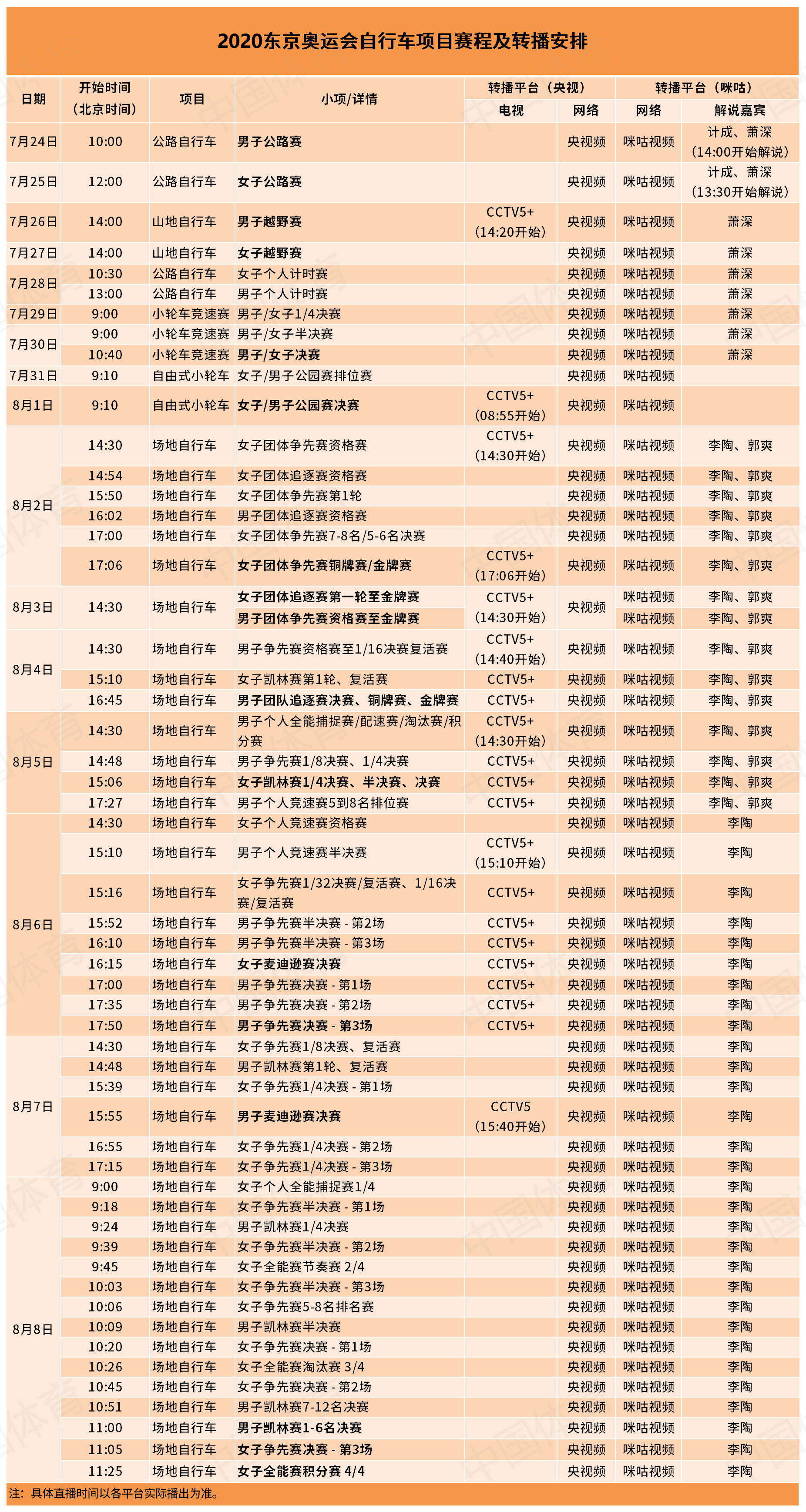 东京奥运会完整赛程表-东京奥运会完整赛程表跳水!