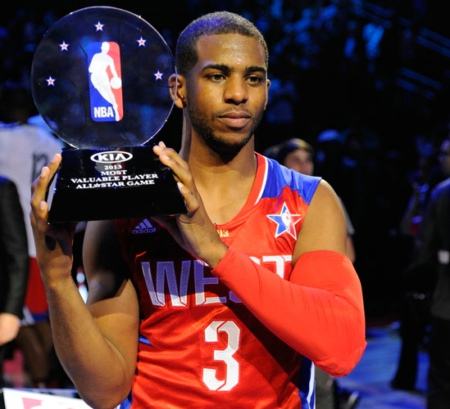 nba全明星mvp-2020nba全明星mvp!