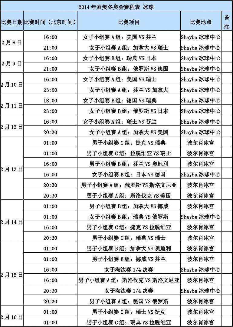 冬奥会今日赛程-冬奥会今日赛程直播!