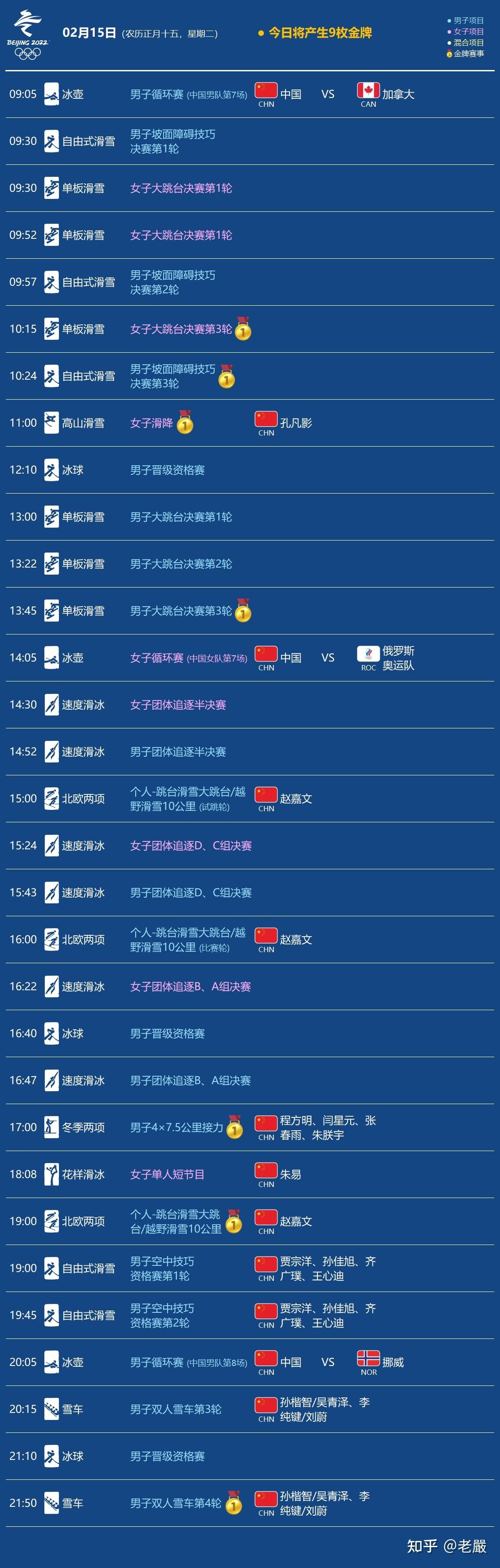 冬奥会今日赛程-冬奥会今日赛程直播!