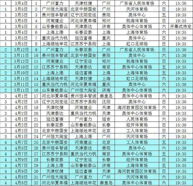 中超赛程-中超赛程2022赛程表直播!