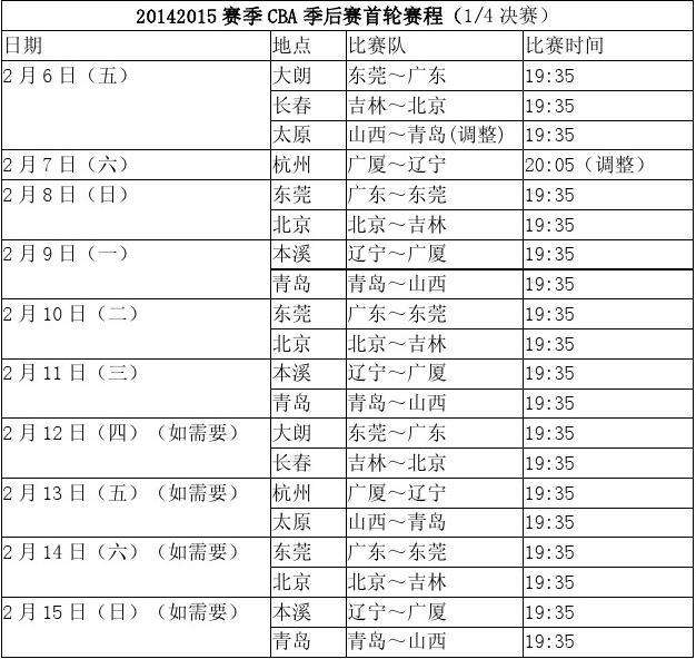 cba联赛赛程表-cba联赛赛程表直播!