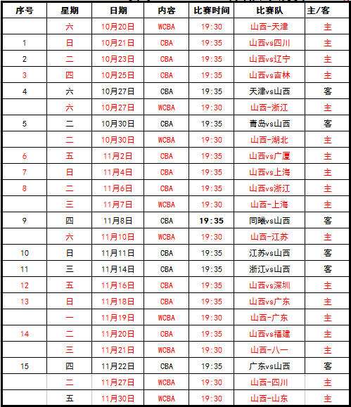 cba联赛赛程表-cba联赛赛程表直播!