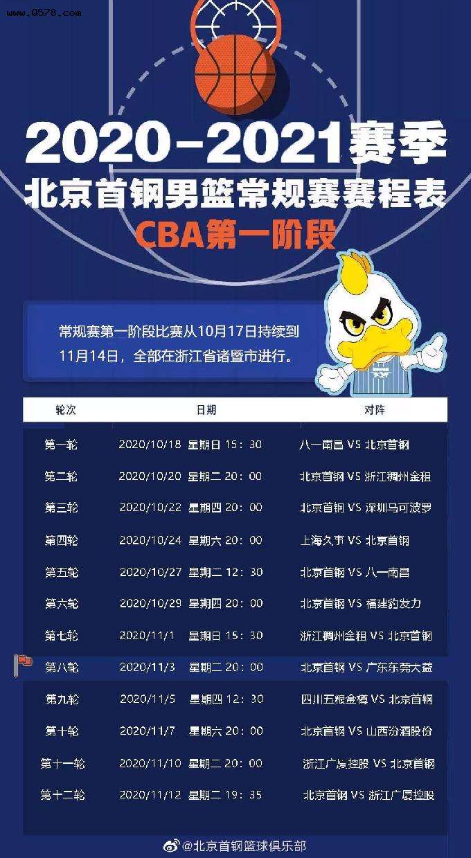 cba最新赛季赛程-cba最新赛季赛程辽宁队!