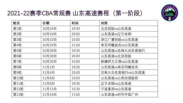 cba联赛赛程表-cba联赛赛程表辽宁!