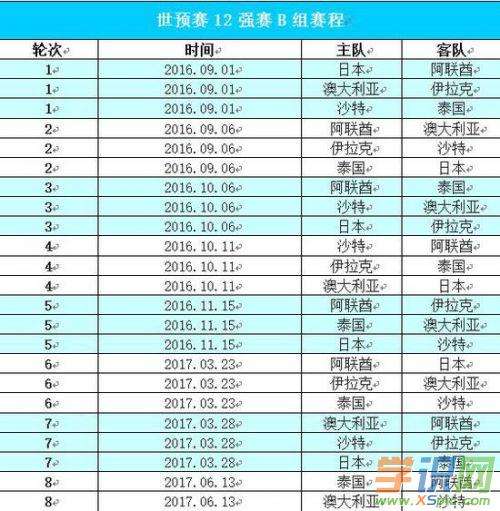 世预赛12强赛赛程时间-世预赛12强赛赛程时间欧洲!