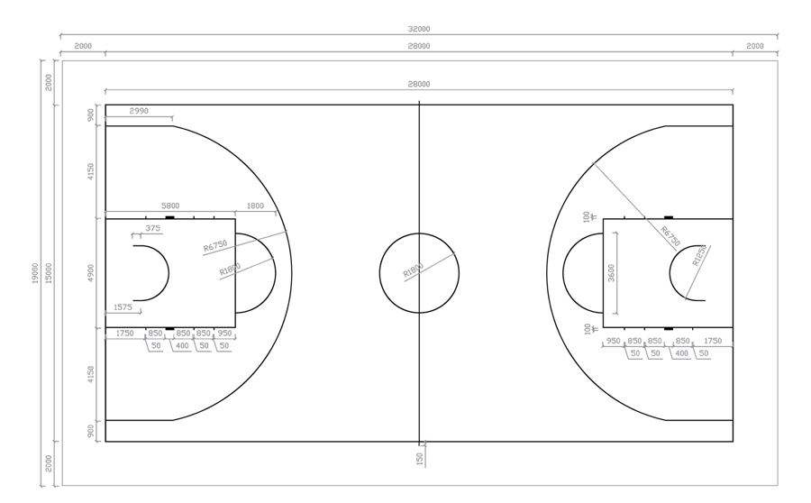 篮球场标准尺寸图-篮球场标准尺寸是多少米!