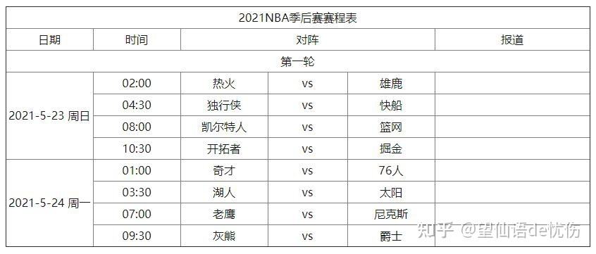 NBA新赛季赛程-nba新赛季赛程常规赛!