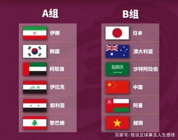 国际足联国家队排名-国际足联国家队排名2019!