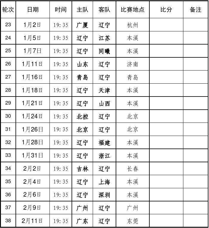 cba直播赛程表-cba直播赛程表排名!