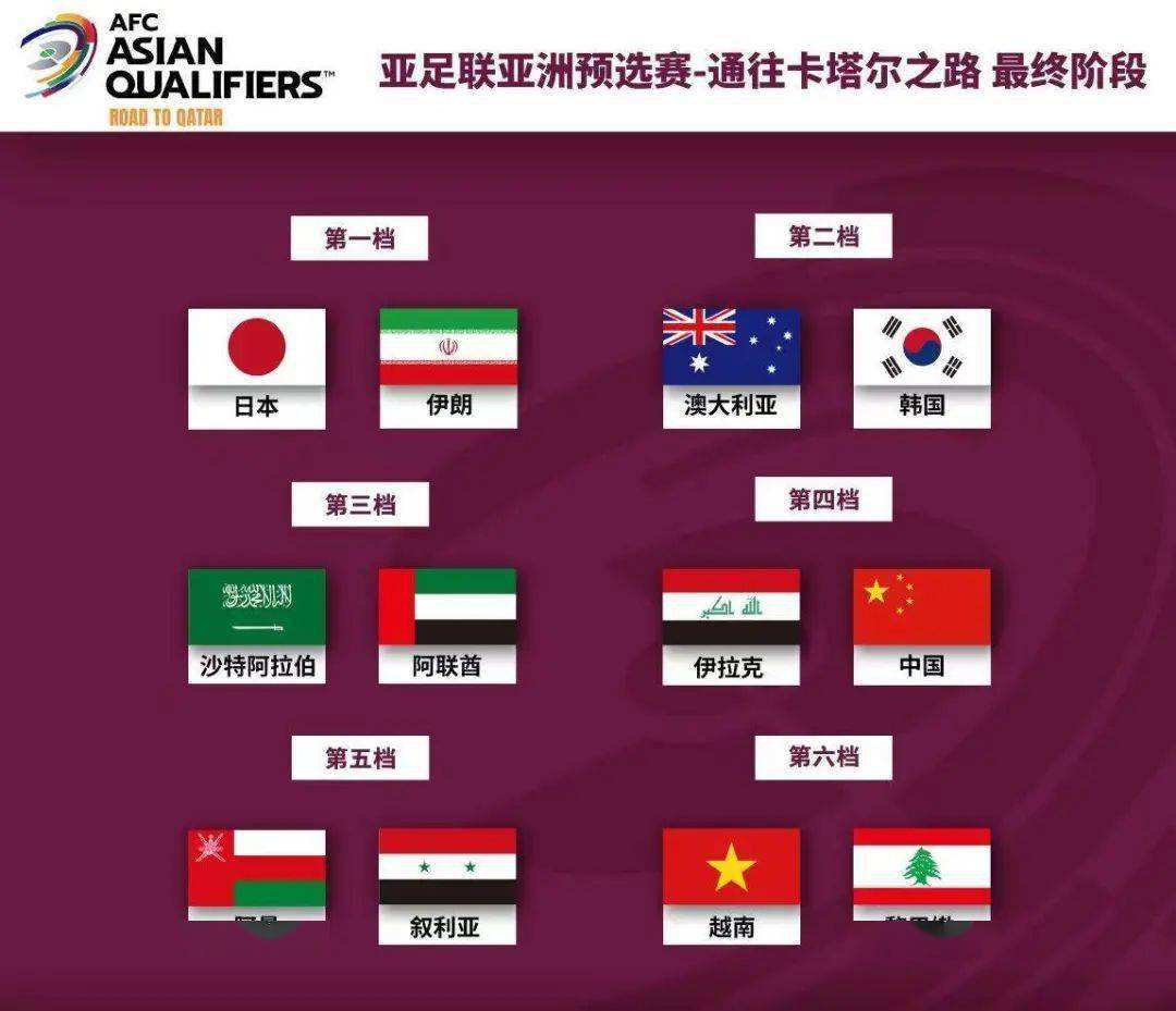 国足12强赛时间确定-国足12强赛赛程具体时间!