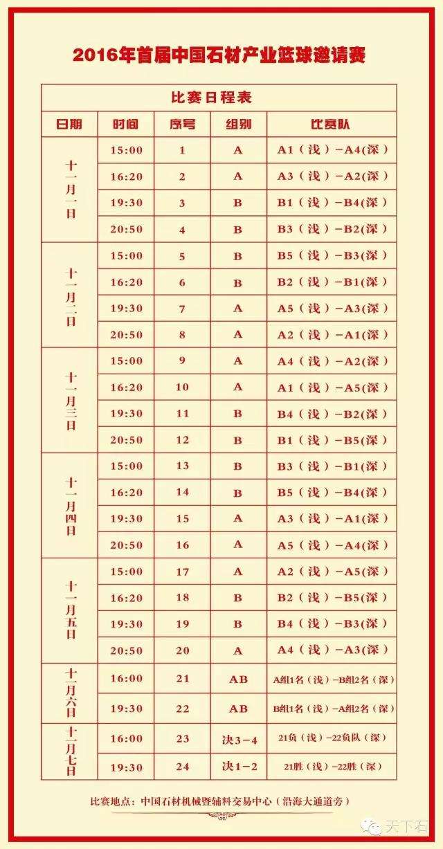 中国男篮赛程-2022男篮世预赛赛程!